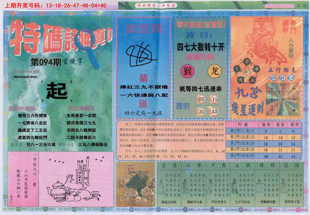 094期内部精选B[图]