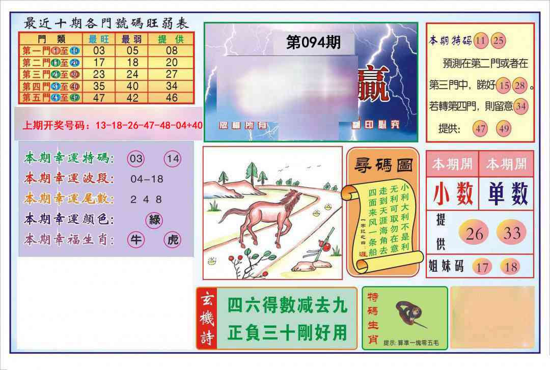 094期逢赌必羸[图]